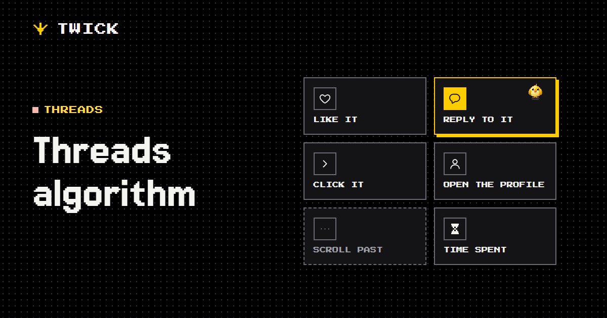 Threads algorithm. What the Threads feed predicts for each post, from Meta’s system card: whether you’ll like it, reply to it, click it, open the author’s profile or scroll past, and how long you’ll look. The reply is lit.