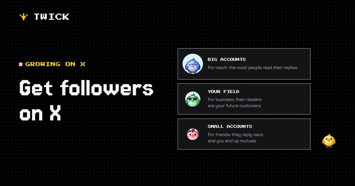 Get followers on X. Three kinds of accounts to reply to: big accounts for reach, people in your field for business, and small accounts for friends who reply back and become mutuals.